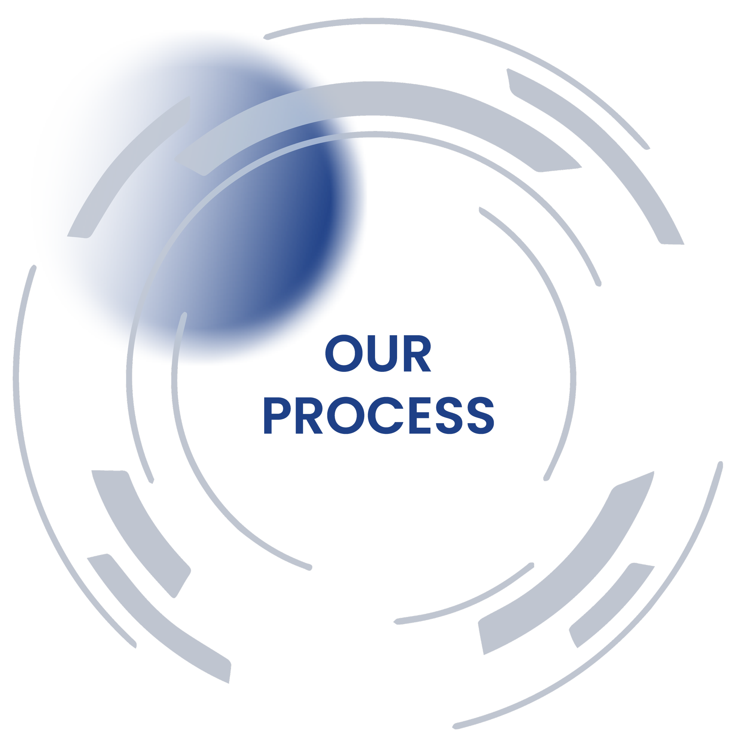 our-process.webp
