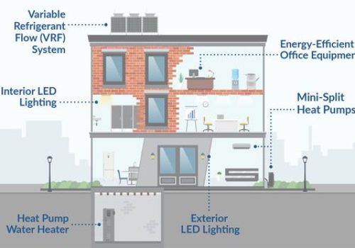 EM_Office-Infographic-Energy-Efficient-Solutions.jpg